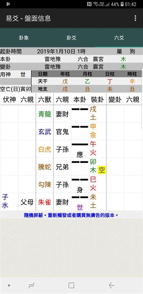 卦位 夢到跟前男友聊天